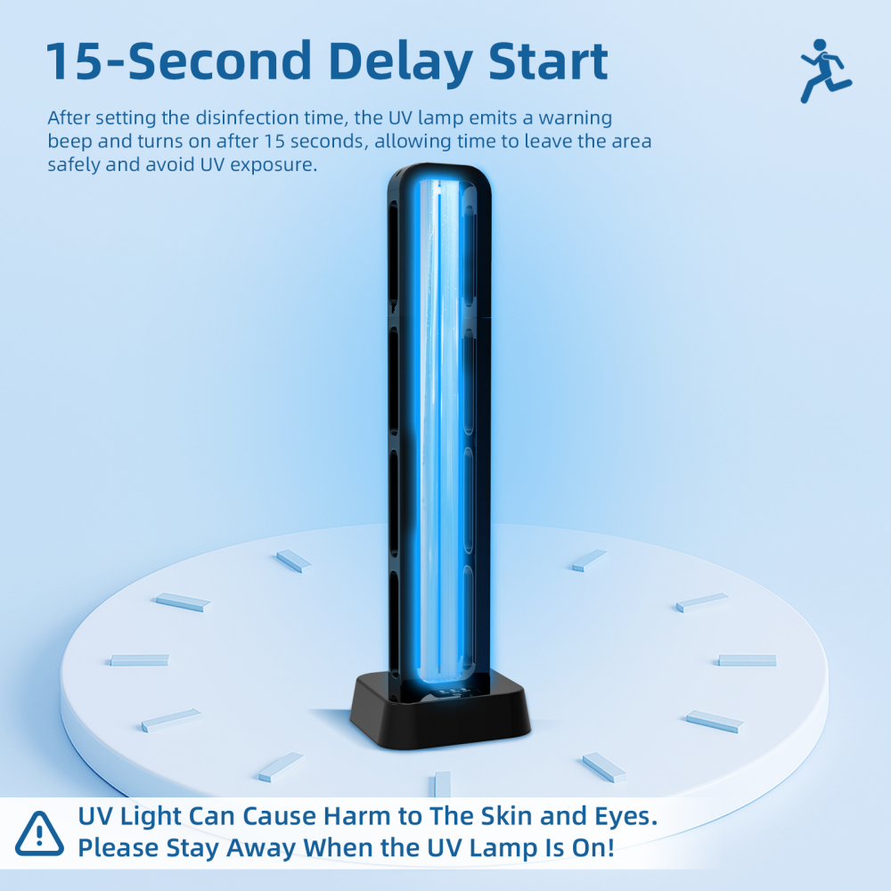 69W UV Light Sanitizer