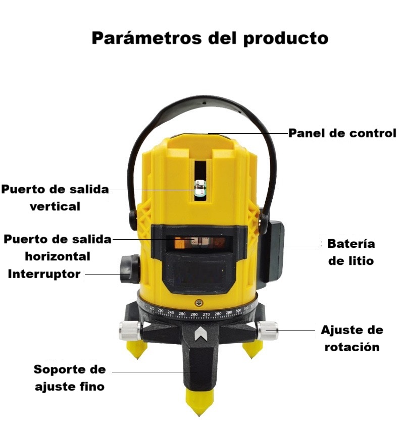 Medidor de nivel infrarrojo