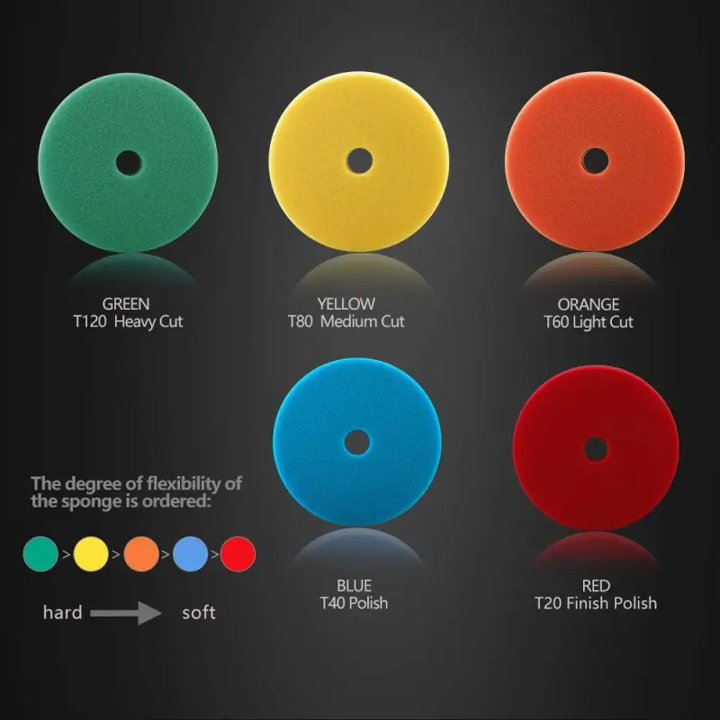 SPTA 5" Car Spong Buffing Polishing Pads, Beveled Edge Flat Buffing Pads For DA/RO/GA Car Buffer Polisher (Type 1)