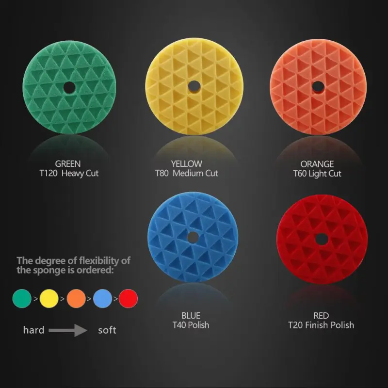 SPTA 5" to 6" Car Spong Buffing Polishing Pads, Beveled Edge Triangle Buffing Pads For DA/RO/GA Car Buffer Polisher