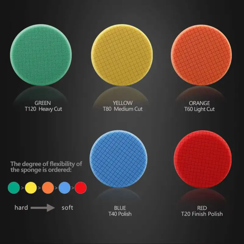 SPTA 5" to 7" Car Spong Buffing Polishing Pads, Grid Mark Buffing Pads For DA/RO/GA Car Buffer Polisher