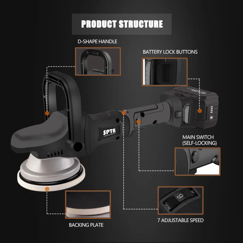 SPTA 18V 5Inch Cordless Forced Rotation Dual Action Polisher 8mm Orbit Variable Speed Polishing Machine With 4000mAh Battery
