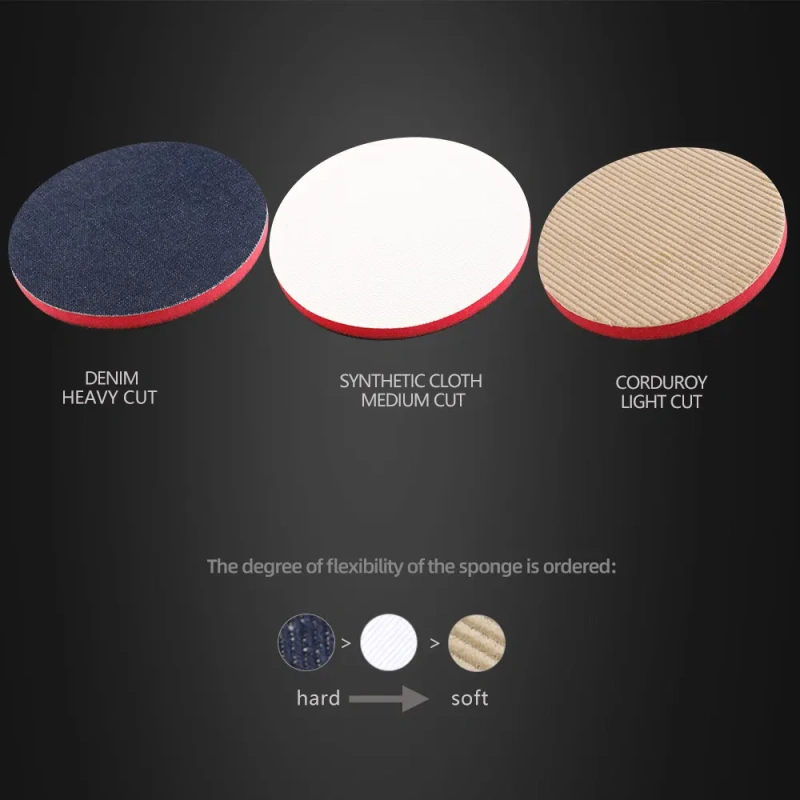 SPTA Car Orange-peel Removal Buffing Polishing Pad Denim Pad 1000/2000/3000 Grit 3" 5" 6" Denim Car Polishing Disc