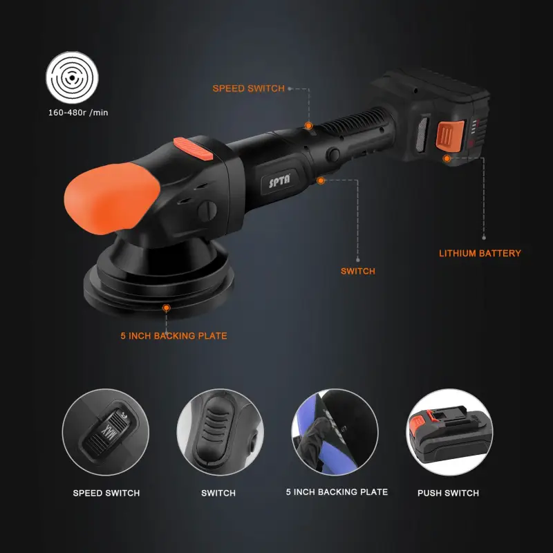 SPTA CP603 5" Brushless Forced Dual Action Polisher,Portable-type Cordless Polisher, Constant Speed Output -Fast Charge