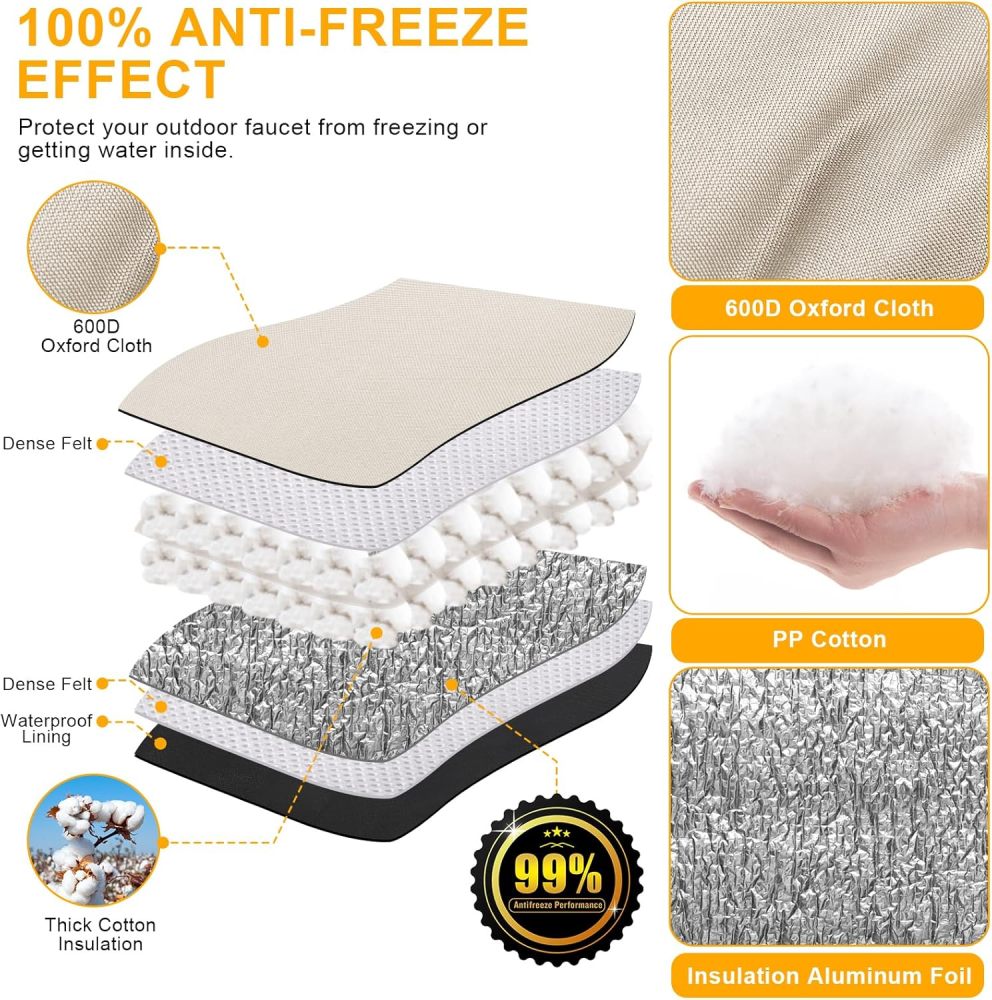 Backflow Preventer Cover Insulated (5˚F) with Thicker 7 Layers Fabric - 24" W x 30" H with Aluminum Foil Backflow Cover for Winter Pipe Freeze Protection - Sprinkler Covers for Outside