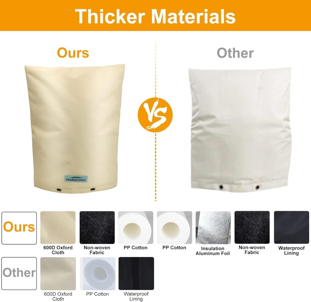 Backflow Preventer Cover Insulated (5˚F) with Thicker 7 Layers Fabric - 24" W x 30" H with Aluminum Foil Backflow Cover for Winter Pipe Freeze Protection - Sprinkler Covers for Outside