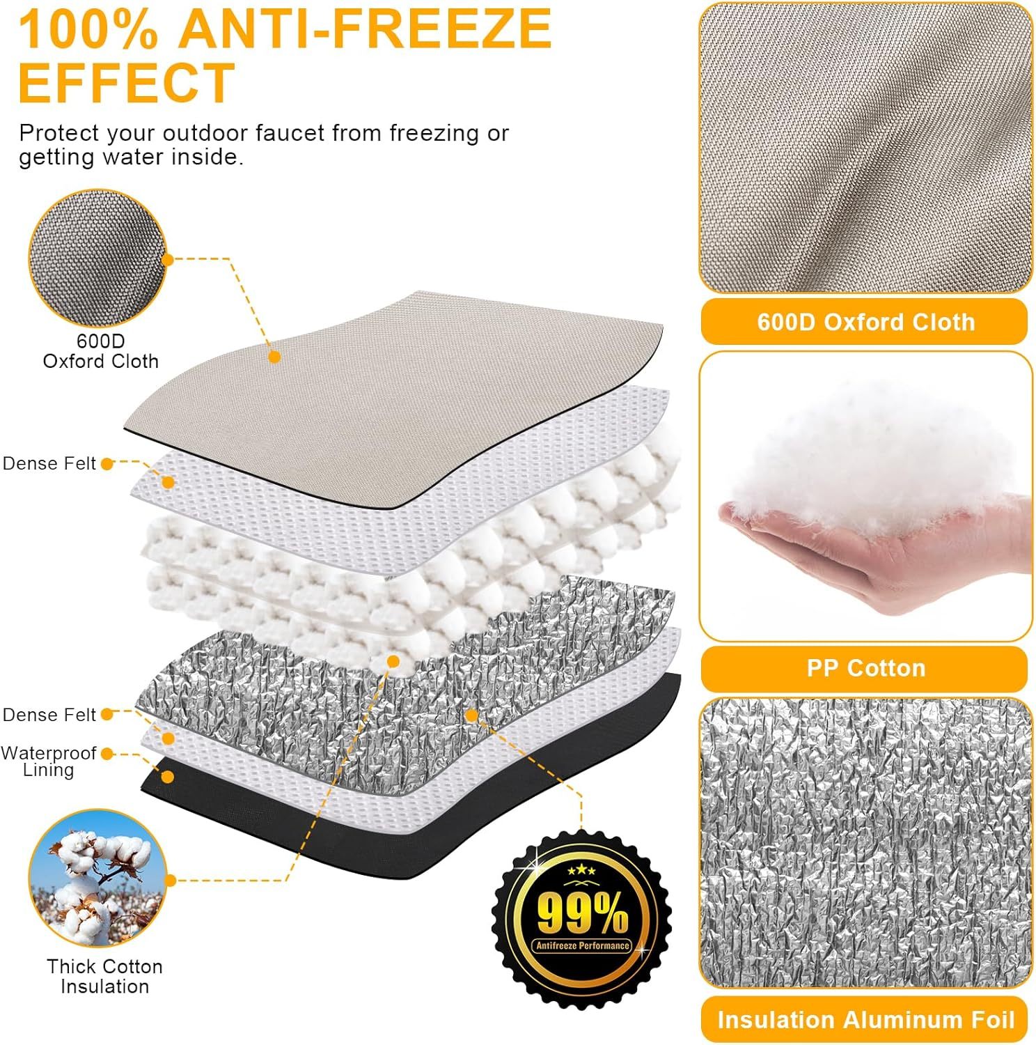 Backflow Preventer Cover Insulated (5°F) with Thick 7 Layers Fabric, 16"W x 20"H Backflow Cover with Aluminum Foil Layer for Winter Pipe Freeze Protection, Backflow Insulation Cover, by Cholila Cover
