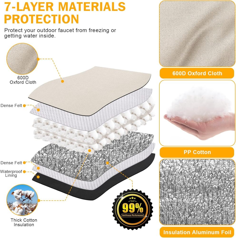 Backflow Preventer Cover Insulated (5°F) - 18"W x 34"H Sprinkler Covers for Outside for 2-Way Opening Pipes - Backflow Insulation Cover with Thicker 7 Layers Fabric - Backflow Cover