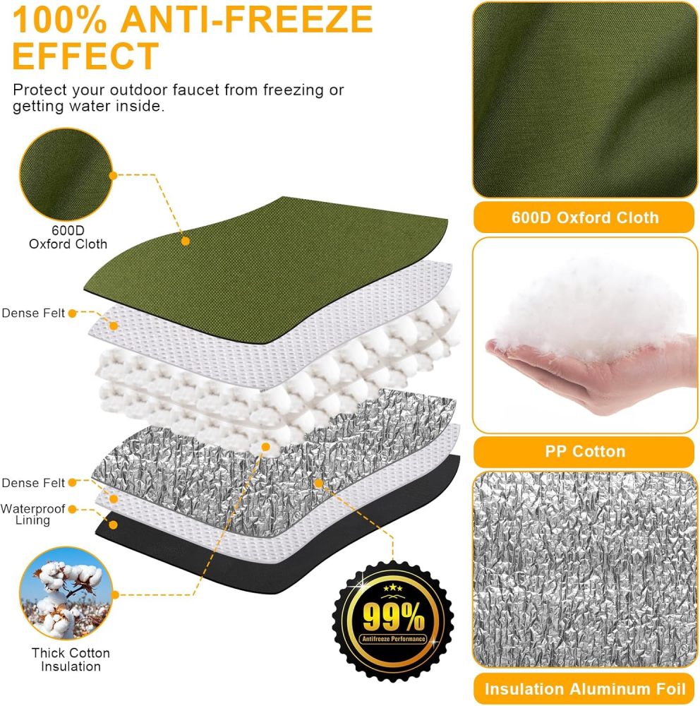 Backflow Preventer Cover Insulated (5°F) with Thicker 7 Layers Fabric, 16" W x 20" H with Aluminum Foil Layer Backflow Cover for Winter Pipe Freeze Protection, Sprinkler Covers for Outside (Green)