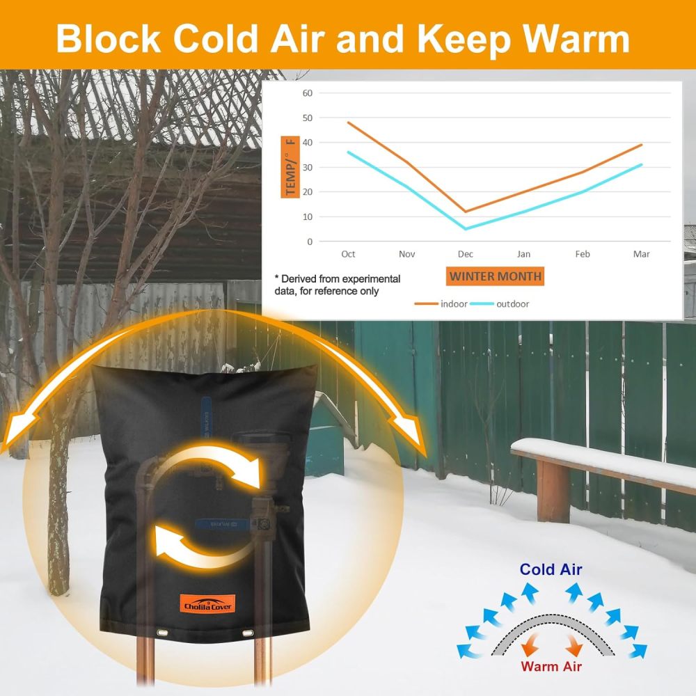 Backflow Preventer Cover Insulated with Thicker 7 Layers Fabric, 24" W x 24" H Backflow Cover with Aluminum Foil Layer for Winter Pipe Freeze Protection, Backflow Insulation Cover, by Cholila Cover