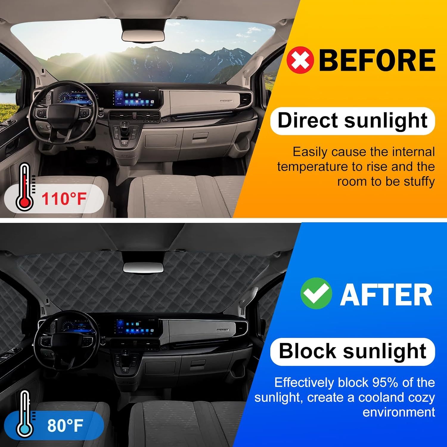 RV Windshield Cover - for Class C Ford E450 1997-2024 Motorhome Windshield Cover - Protect Privacy RV Front Window Sunshade Cover with Mirror Cutouts Block Out Harsh Sun