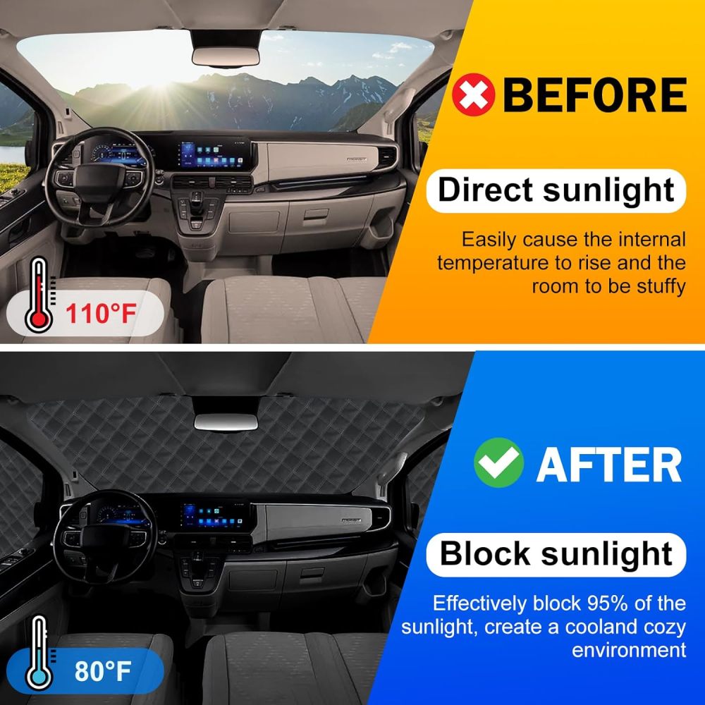 RV Windshield Cover - for Class C Ford E450 1997-2024 Motorhome Windshield Cover - Protect Privacy RV Front Window Sunshade Cover with Mirror Cutouts Block Out Harsh Sun