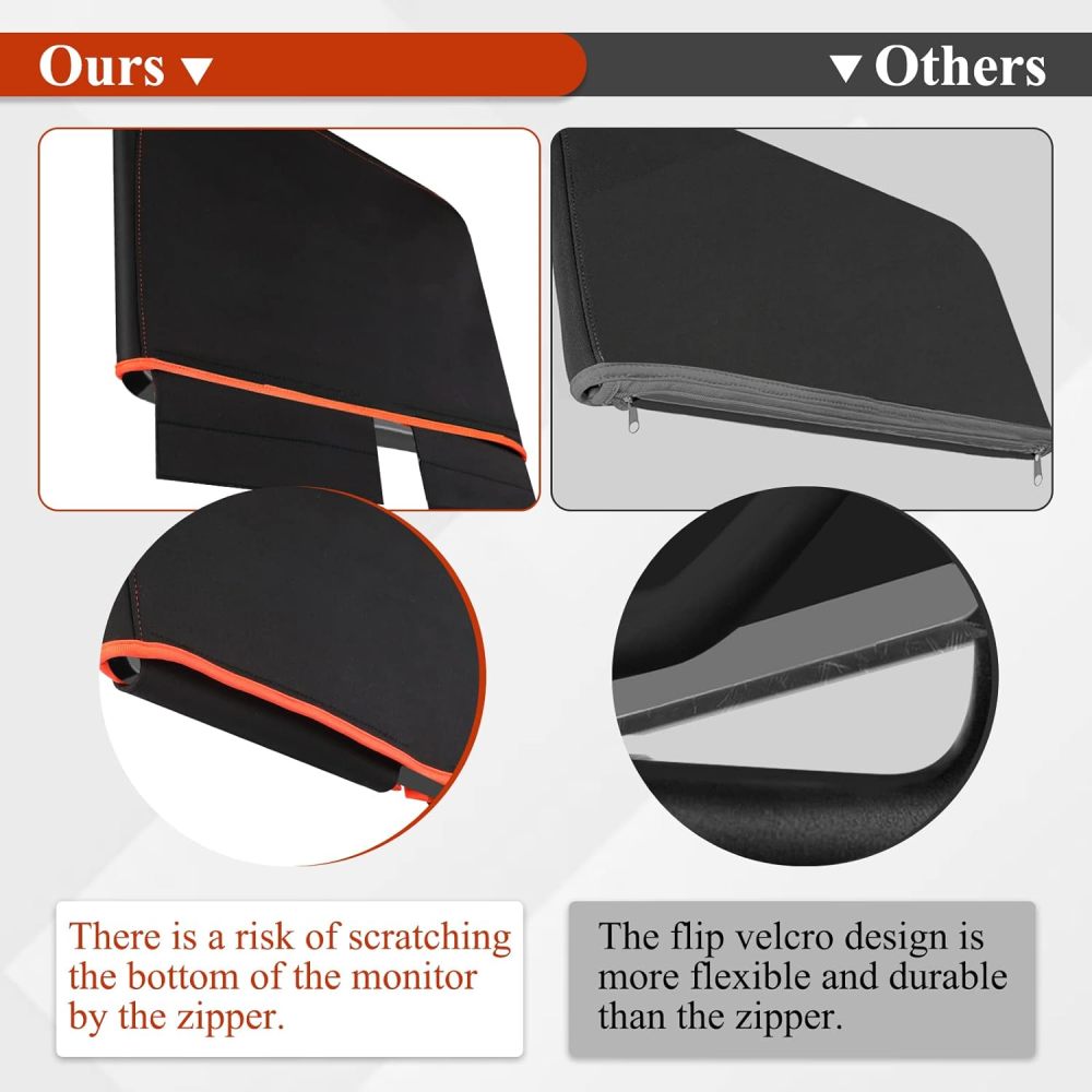 Upgraded Neoprene Monitor Cover for Peloton with Flexible Flip Velcro, Neoprene Monitor Cover with Super-Soft Velvet, Neoprene Screen Cover Fits Original Peloton, Bike+ or Tread or Row