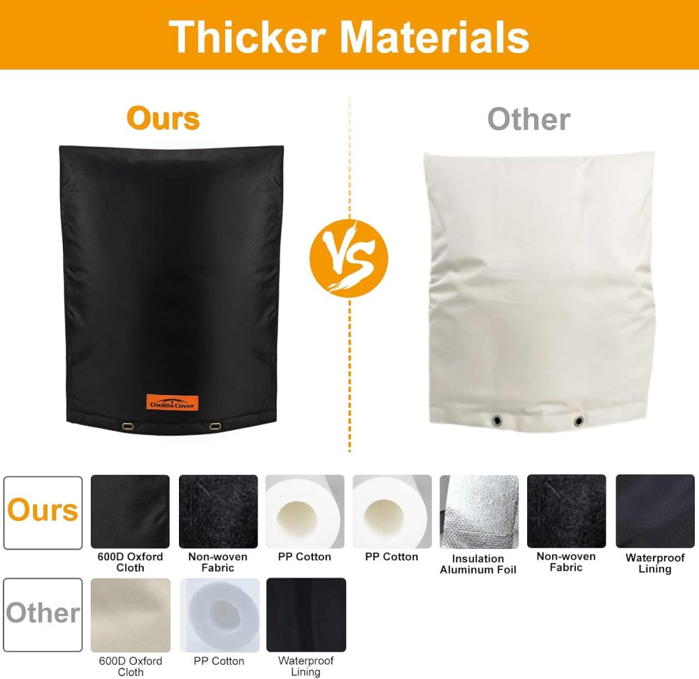 Backflow Preventer Cover Insulated with Thicker 7 Layers Fabric, 24" W x 24" H Backflow Cover with Aluminum Foil Layer for Winter Pipe Freeze Protection, Backflow Insulation Cover, by Cholila Cover