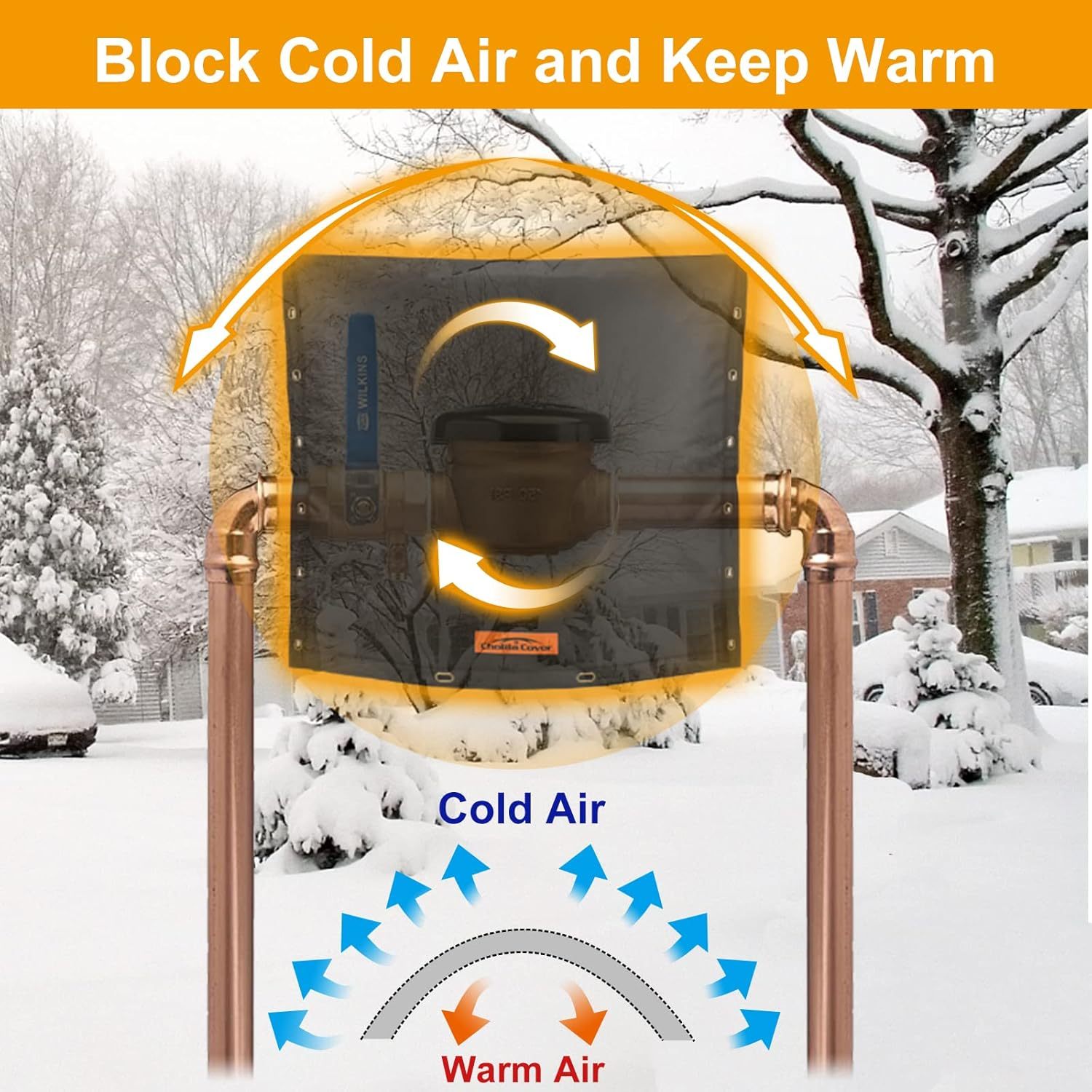 Backflow Preventer Cover Insulated (5˚F) - 18" W x 34" H Backflow Cover for in-Wall Pipes - Sprinkler Covers for Outside Pipe Traversable - Backflow Insulation Cover Black
