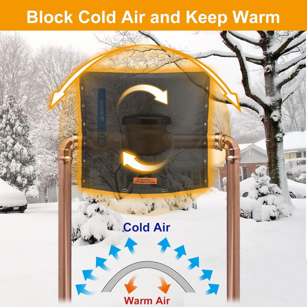 Backflow Preventer Cover Insulated (5˚F) - 18" W x 34" H Backflow Cover for in-Wall Pipes - Sprinkler Covers for Outside Pipe Traversable - Backflow Insulation Cover Black