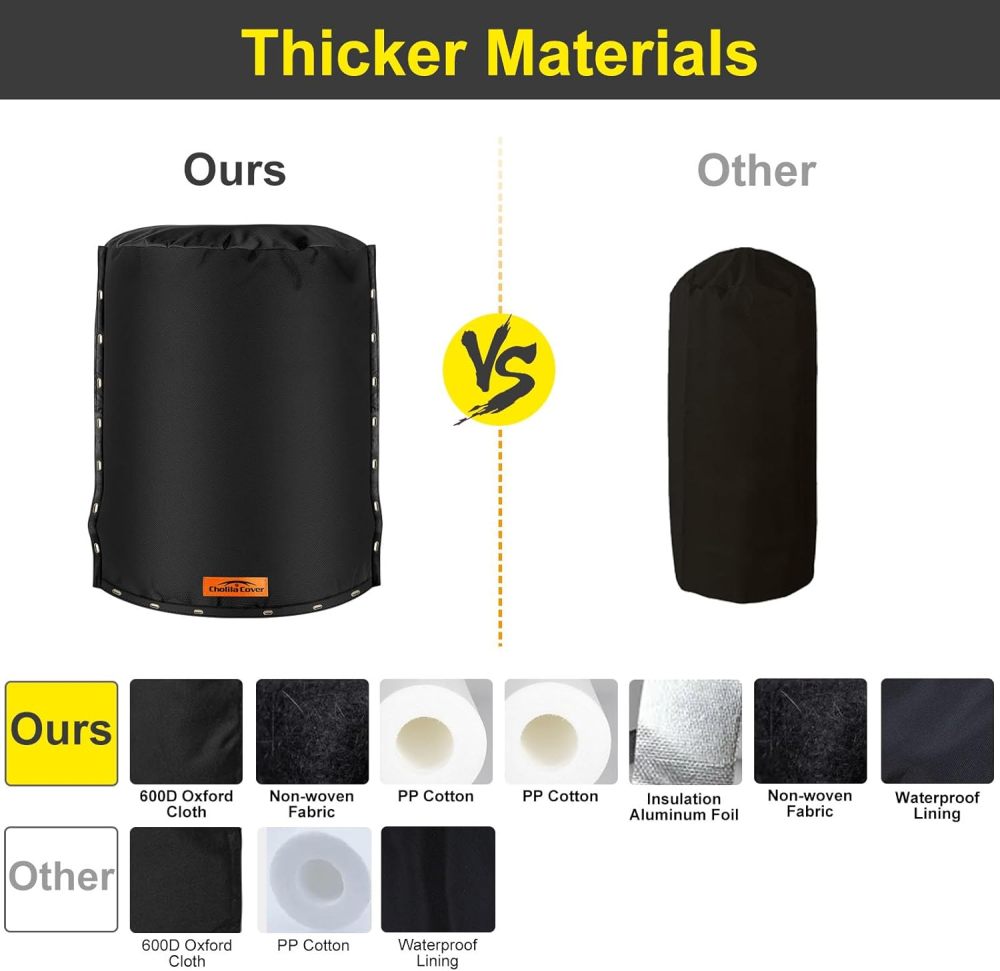 Snap 3-Way Opening Round Water Pressure Tank Cover - (5°F) Water Tank Insulated Cover - 28"Dia x 64"H Water Pressure Tank Cover for Outdoor Winter Freeze Protection Black