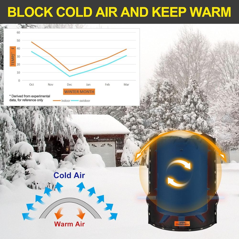 Snap 3-Way Opening Round Water Pressure Tank Cover - (5°F) Water Tank Insulated Cover - 28"Dia x 64"H Water Pressure Tank Cover for Outdoor Winter Freeze Protection Black