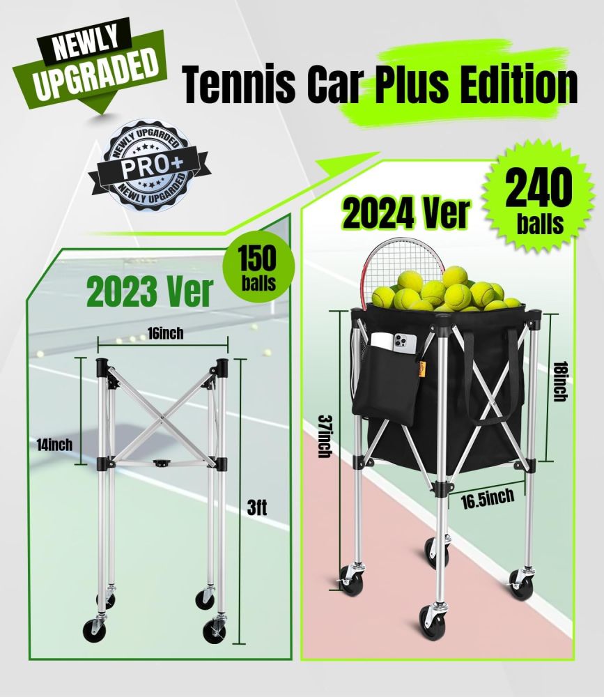 Professional Tennis Cart with Silent PU Wheels - 2 Capacity Choices (150-Ball/ 240-Balls) - Sturdy and Lightweight Tennis Ball Cart - Portable Tennis Balls Basket & Reliable Ball Carrier