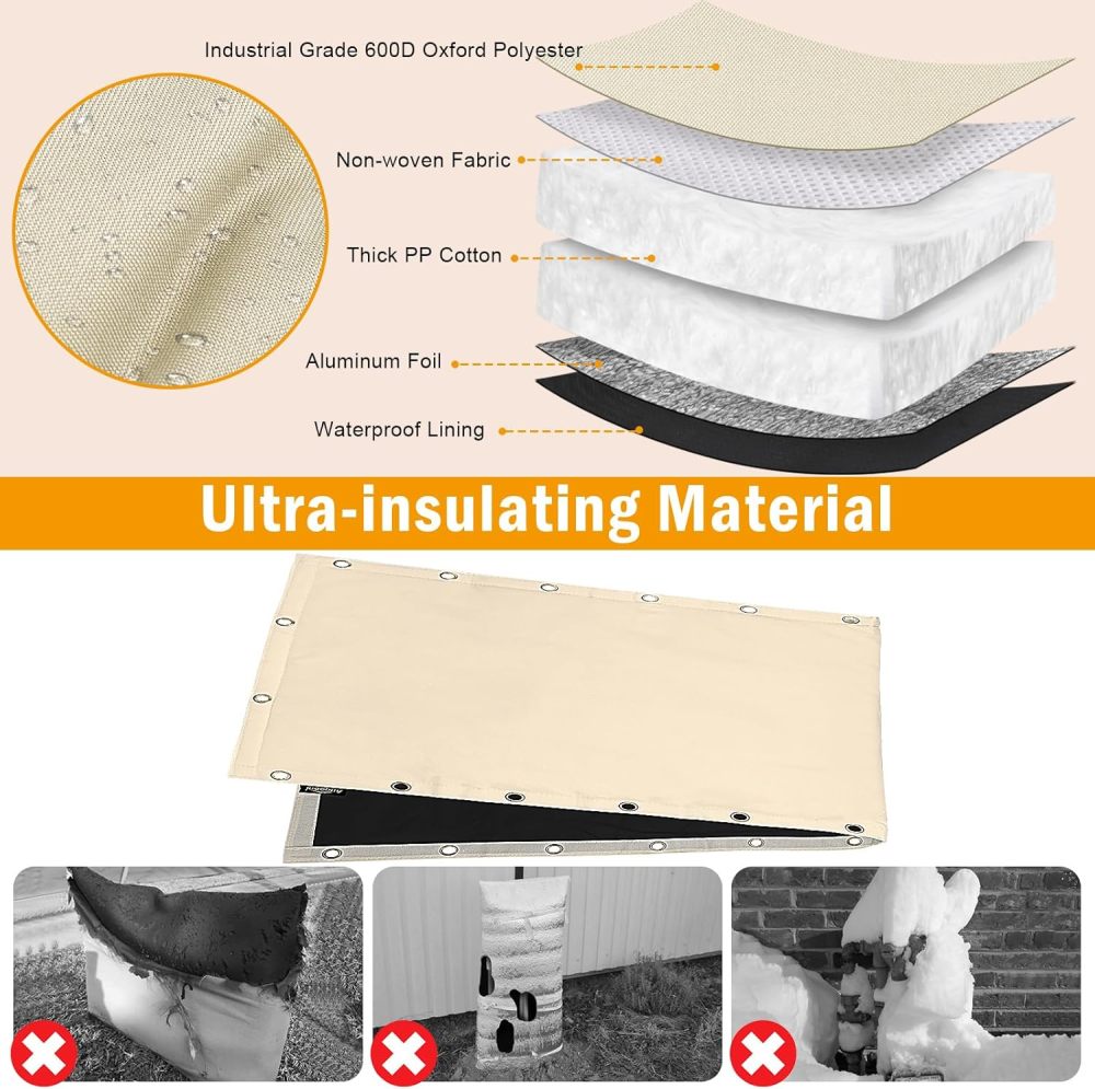 Upgraded 14" W x 18" H Backflow Insulation Cover Aluminum Foil (5℉) - 3-Way Opening Industrial 600D Winter-Freeze Backflow Covers for Outside, Anti-UV Water Well Pump Cover, Beige