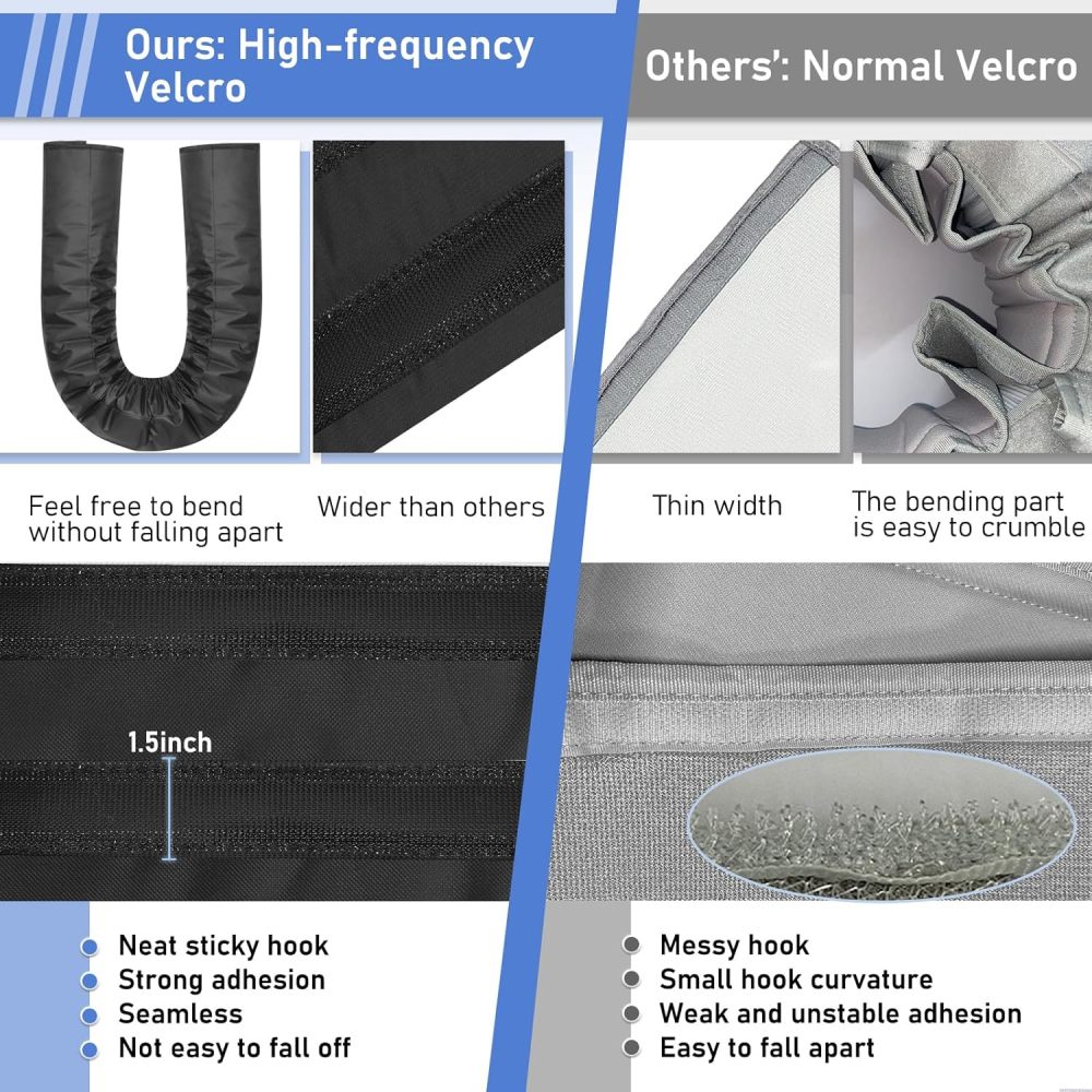 Portable ac Hose Cover - 59” Flexible and Thick Air Conditioner Hose Cover Wrap with No Leaks, Portable ac Hose Insulation for Hoses between 5" and 5.9" in diameter, Black