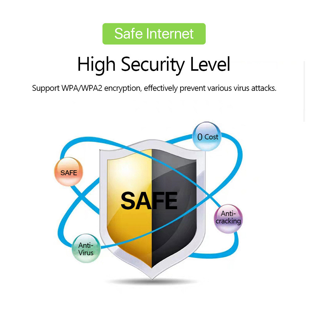 Wireless Mobile Hotspot Portable Mi Fis Pocket RouterTravel A8 Battery 3000 MAh Wi Fi Router with SIM Card 4G LTE