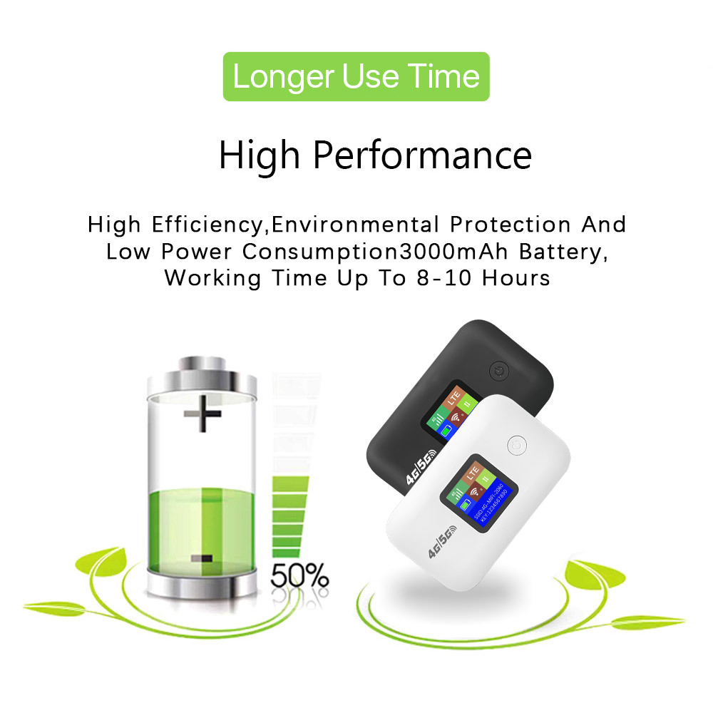 Wireless Mobile Hotspot Portable Mi Fis Pocket RouterTravel A8 Battery 3000 MAh Wi Fi Router with SIM Card 4G LTE