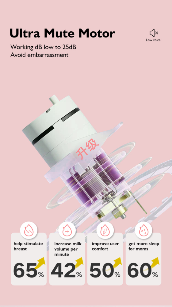 Hands-Free Wearable Breast Pump Double Silicone Electric Suction Breast Pump