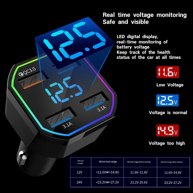 4 in 1 Car Charger High Quality PD 20W Car Charger Fast Charging 3.1A/3.1A/QC3.0/PD 4-Port Car USB Portable Car Chargers Adapter