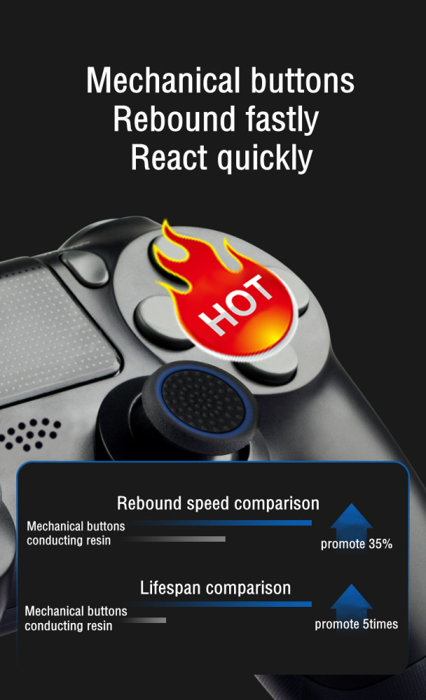 Wireless Gaming Controller for Switch Pro with 500mA Input Current Compatible with N-Switch/PS3/PC/Android Games