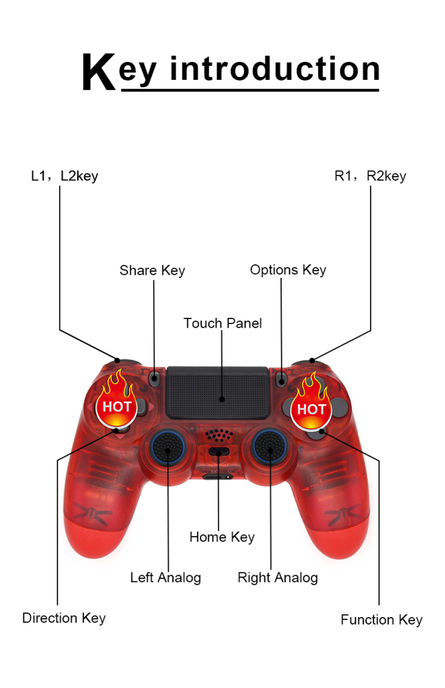 Wireless Gaming Controller for Switch Pro with 500mA Input Current Compatible with N-Switch/PS3/PC/Android Games
