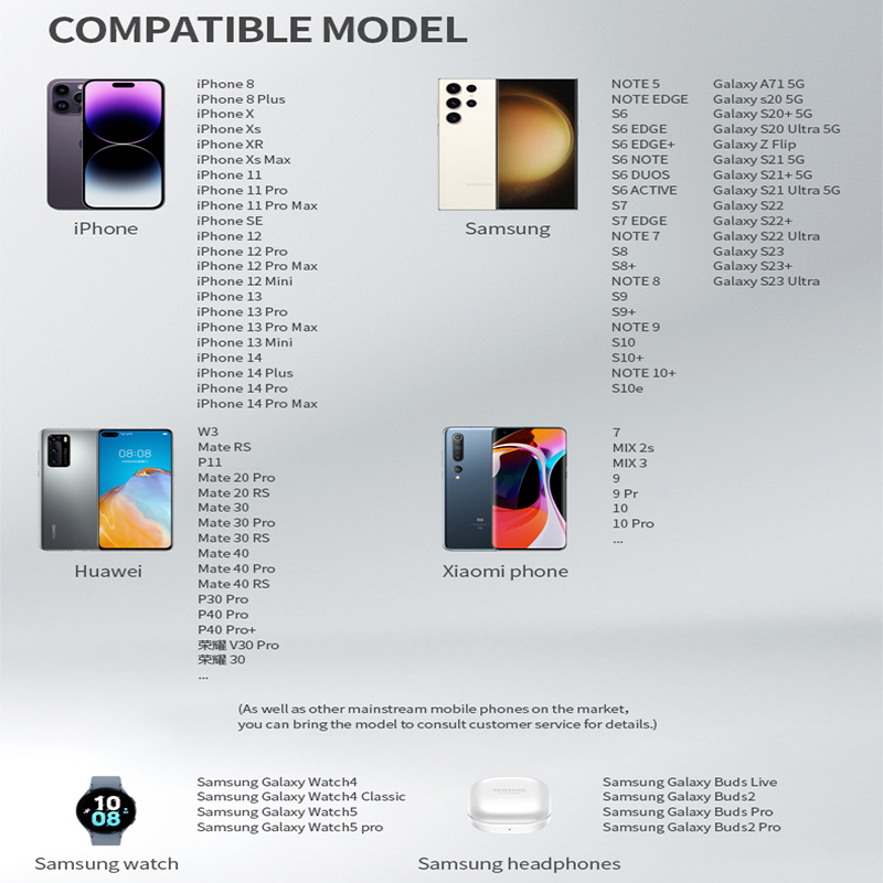 Wireless Chargers for Multiple Devices Hot Selling Universal 15W Wireless Charger 3 in 1 Fast Charging Wireless Charger Stand