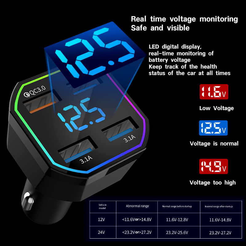 Car Charger 4 in 1 Hot Sale 3.1A PD 20W 4-Port Car Charger Adapter Portable USB Car Charger Fast Charging for Mobile Phone