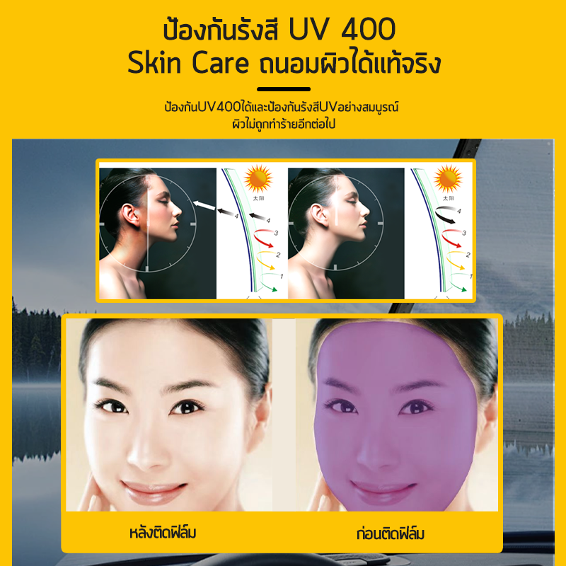 VDEN ฟิล์มกรองแสงรถยนต์แบบเลือกตามความต้องการ