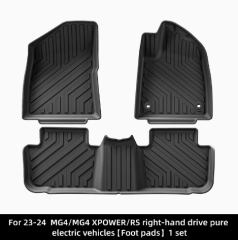 พรม SET
