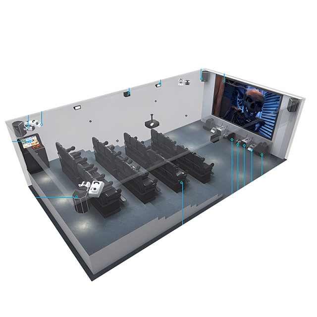 5D 6D 7D 8D 9D Cinema,AMA Amusement