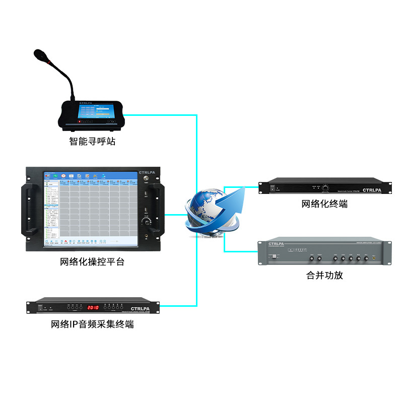 Emergency Warning Broadcasting System for Village