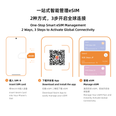 Xesim 卡