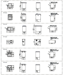 YB-B Series