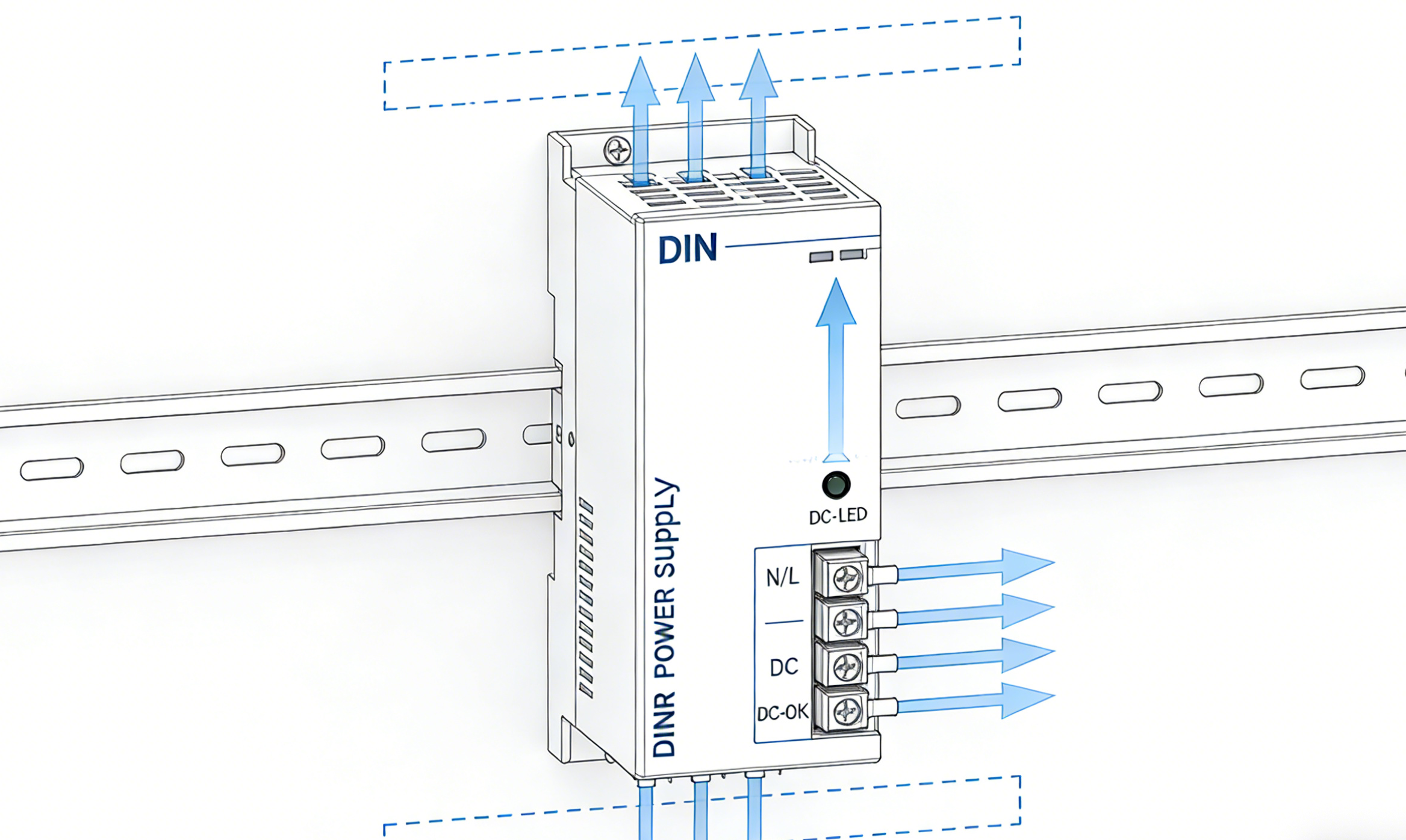 Diagram showing convection cooling airflow around a DIN rail power supply with recommended clearance above and below, plus clean wiring routes in a control cabinet