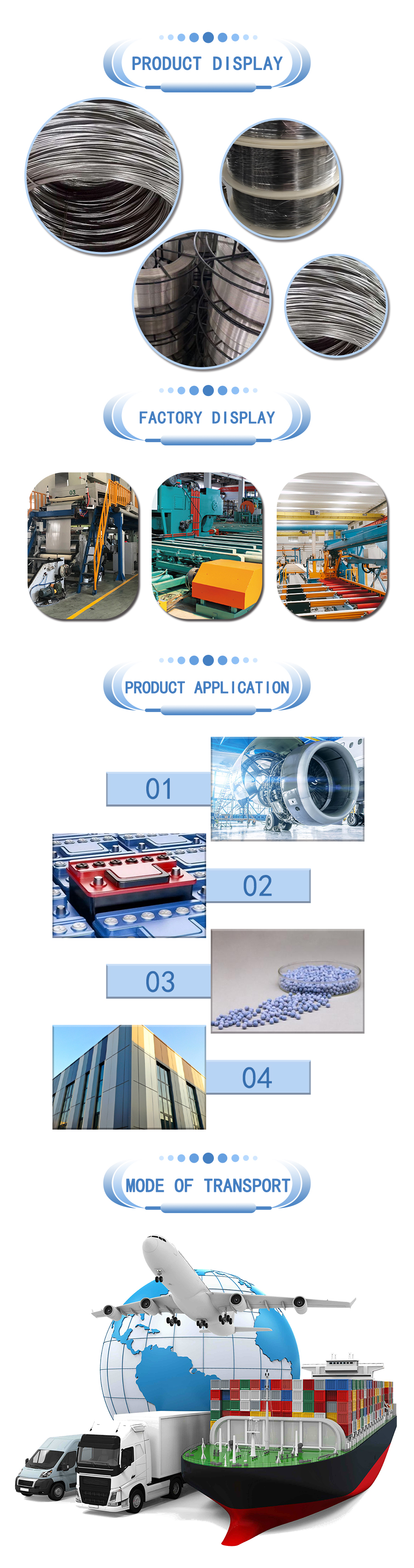 Hastelloy Nickel Wire