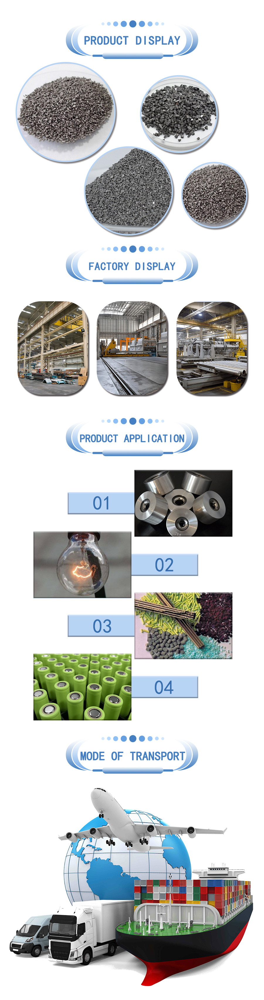 Tungsten Granules