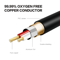 High-End 2RCA to 3.5mm Stereo Cable with Aluminum Shell - Premium Audio Cable for Home Theater, Hi-Fi Systems, and Professional Audio Setups