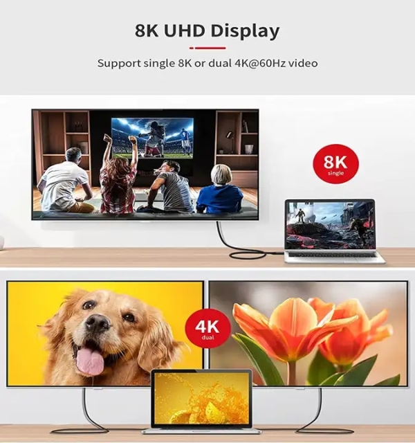 USB-IF Certified High end USB4.0 Cable – 40Gbps High-Speed Data Transfer, 240W Power Delivery, 8k @60hz video Output ,Coaxial Cable Wire, Cypress CPD2103 E-Marker for Enhanced Performance