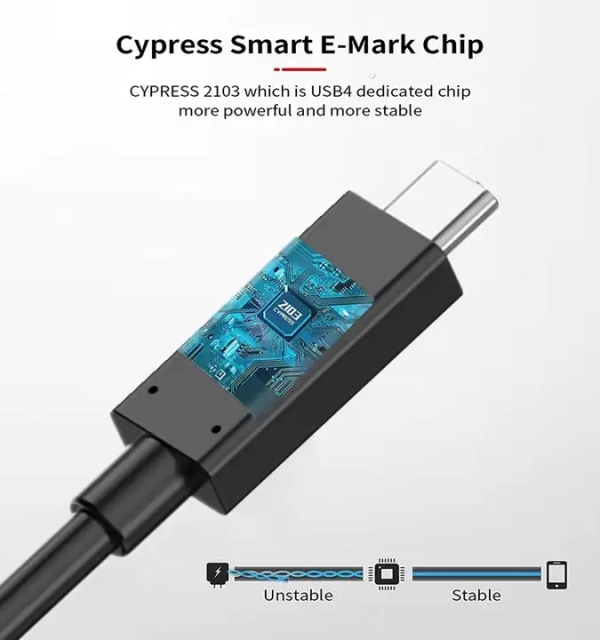 USB-IF Certified High end USB4.0 Cable – 40Gbps High-Speed Data Transfer, 240W Power Delivery, 8k @60hz video Output ,Coaxial Cable Wire, Cypress CPD2103 E-Marker for Enhanced Performance