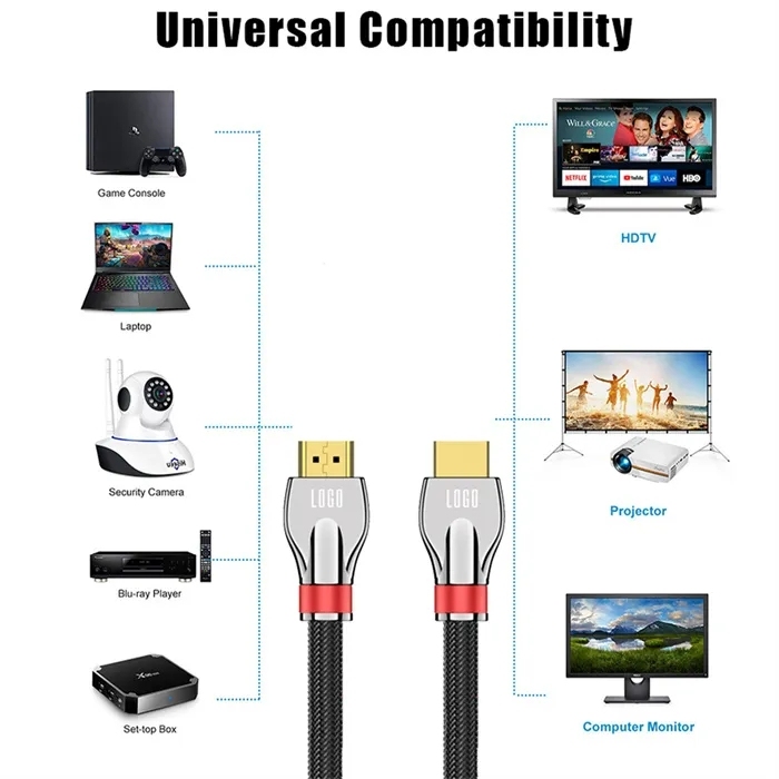 Certified HDMI 2.1 Cable with Zinc Alloy Connector & Nylon Sleeve - Ultra HD 8K@60Hz, 4K@120Hz, 48Gbps Bandwidth for Home Theater, Gaming, and Professional AV Systems