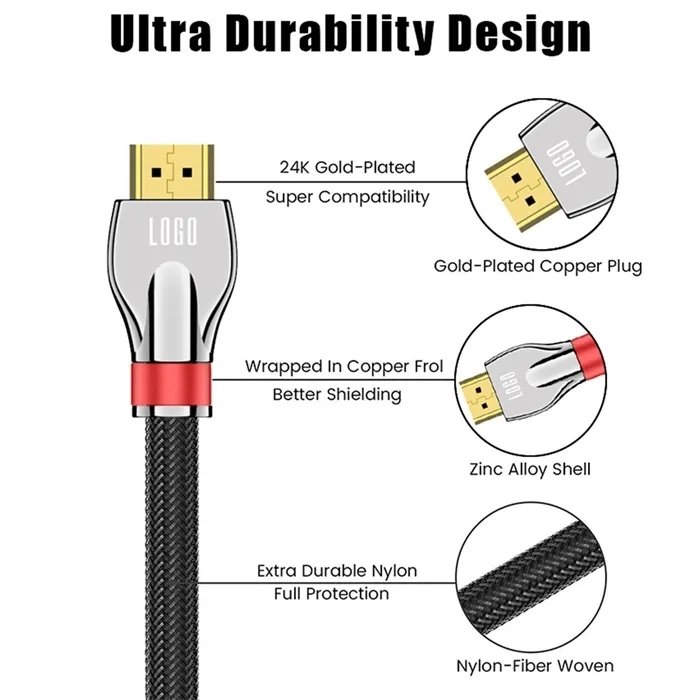 Certified HDMI 2.1 Cable with Zinc Alloy Connector & Nylon Sleeve - Ultra HD 8K@60Hz, 4K@120Hz, 48Gbps Bandwidth for Home Theater, Gaming, and Professional AV Systems