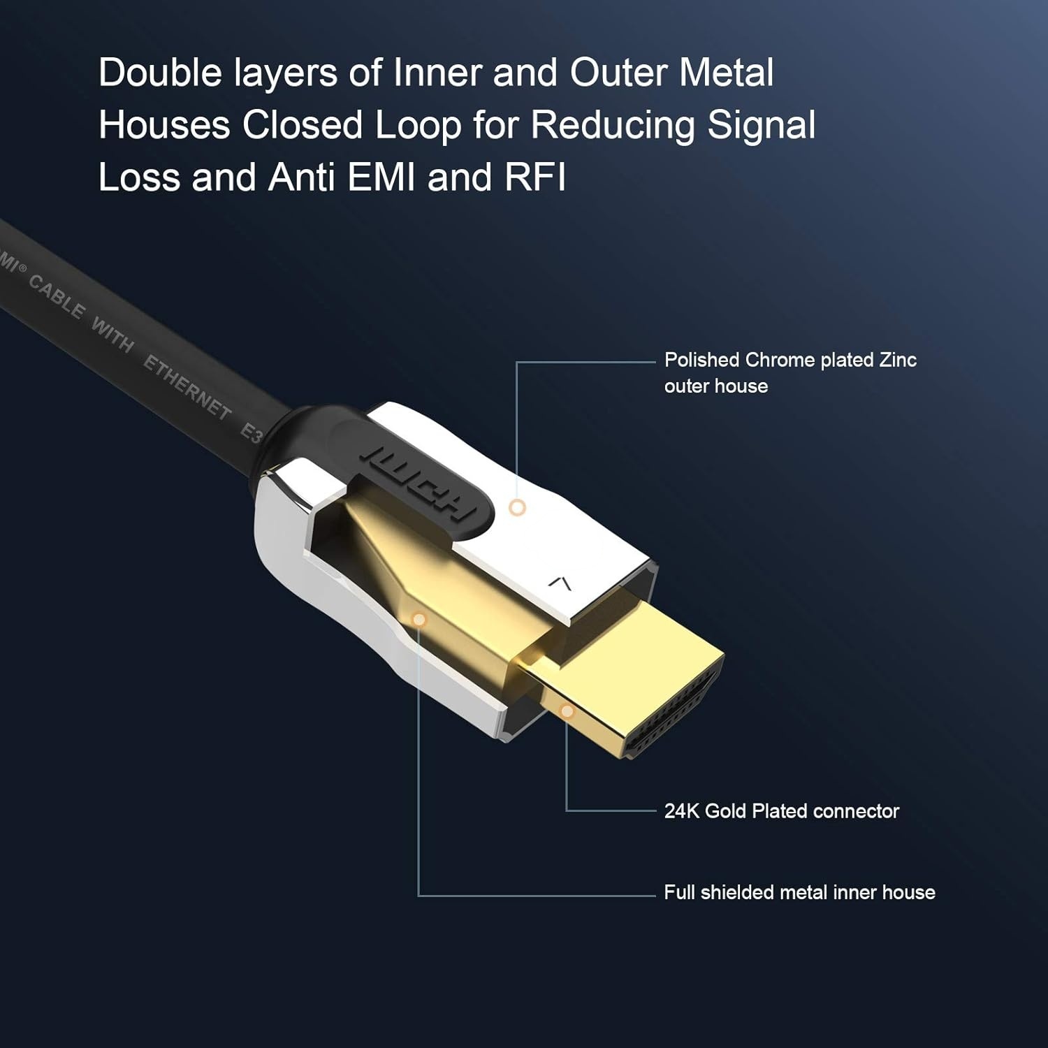 Premium Certified HDMI 2.0 Cable with Zinc alloy Connector & EMI Shielding - High-Speed 4K@60Hz, HDR, ARC Support, Durable & Reliable for Home Theater, Gaming, and Professional AV Setups