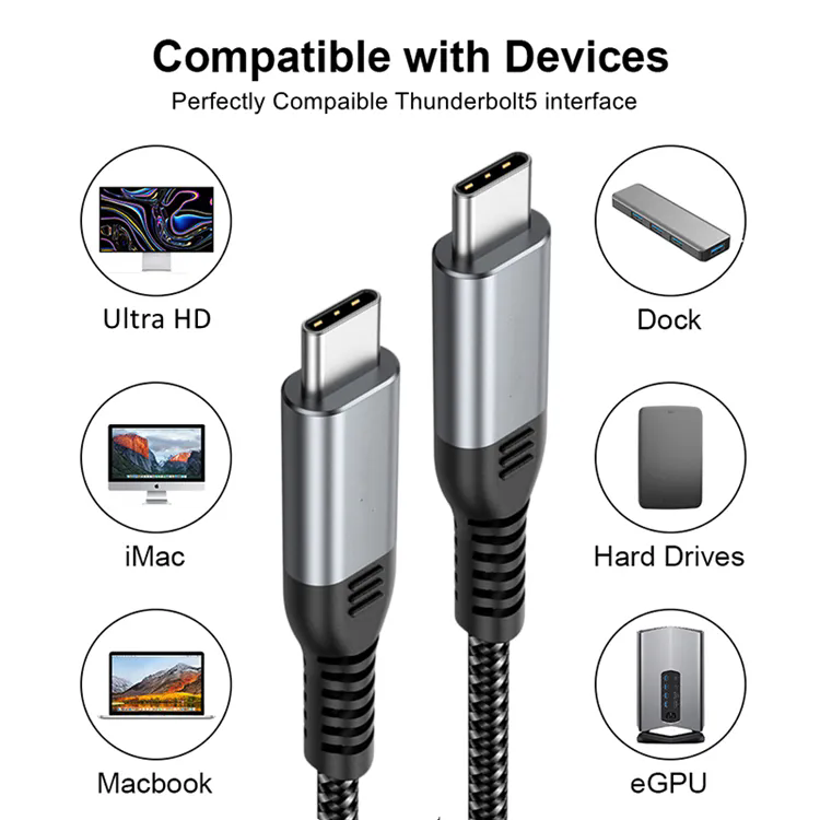 USB-IF Certified High end USB4.0 Cable – 80Gbps Ultra-High-Speed Data Transfer, 240W Power Delivery, 16K @60Hz Video Output, Coaxial Cable, Cypress CPD2103 E-Marker