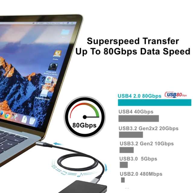 USB-IF Certified High end USB4.0 Cable – 80Gbps Ultra-High-Speed Data Transfer, 240W Power Delivery, 16K @60Hz Video Output, Coaxial Cable, Cypress CPD2103 E-Marker